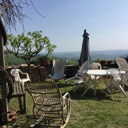 Bed & Breakfast Sinfonia Monferrato